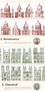 Detailansicht von Washi-Tape mit Architektur-Motiven in Renaissance und Klassizismus