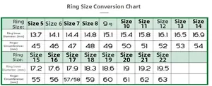 Ring size comparison chart with inner diameter and circumference measurements for silver rings