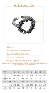 Größentabelle für S925 Sterlingsilber Ring mit Innendurchmessern von 13,7 bis 19,5 mm
