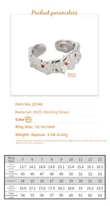 Sizing chart and specifications for S925 sterling silver irregular zircon ring