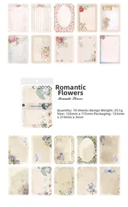 Détails de papier scrapbooking vintage avec motifs floraux et bords en dentelle