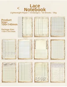 Detailansicht von 10 Vintage-Spitzenpapier-Designs für Journaling Format 100x140mm