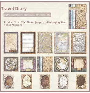 Macro detail of vintage Anne's Diary decorative paper with retro floral and map patterns