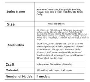 Detailed spec sheet for vintage scrapbooking kit with materials and sizes