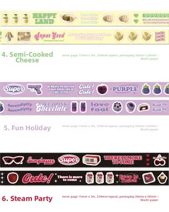 Detail of 15mm x 3m washi tape with 350mm loop cycle for DIY scrapbooking projects