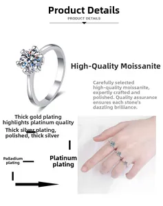 Detail showing the six-prong moissanite setting with thick rhodium plating on silver