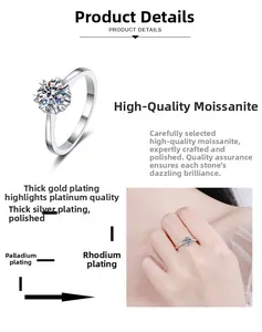 Detailed view of 6-prong moissanite ring with multi-layer rhodium and palladium plating