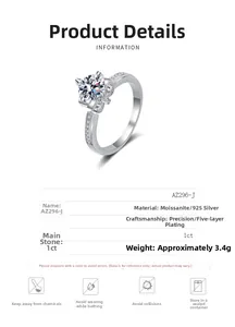 Detailed specs of 1ct moissanite S925 silver ring showing weight and materials