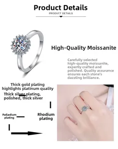Detailed view of the S925 sterling silver sunflower halo ring with moissanite center stone
