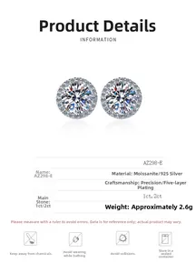Detail of 925 sterling silver halo moissanite earrings with 5-layer plating and specs