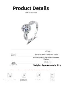 Detail eines 925 Sterling Silber Moissanit-Rings mit gedrehtem Band und 1 Karat Stein