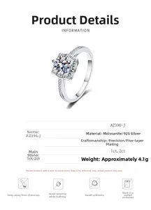 Macro detail of S925 sterling silver ring featuring hexagonal moissanite stone setting