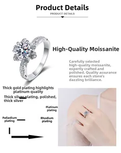 Detail showing the multi-layer plating process and polished 1-carat moissanite silver ring