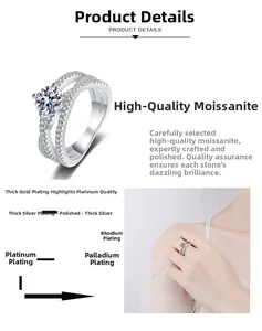 Detail of 925 sterling silver ring featuring multi-layer rhodium plating and moissanite