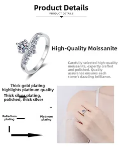 Detail of S-shaped silver crown ring showing moissanite setting and plating layers