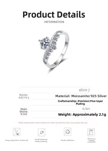Detail specifications of 0.5ct moissanite crown ring in S925 sterling silver band