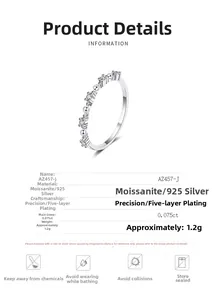Detail view of 925 sterling silver moissanite ring showing plating process and 0.075ct stone