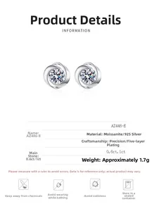 Macro detail of S925 sterling silver moissanite stud earring and specifications table