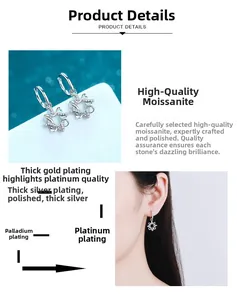 Detail of hexagram moissanite earring showing silver plating layers and ear placement