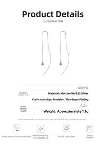 Detailed view of S925 sterling silver tassel earrings with 0.1ct moissanite stones
