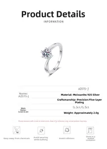 Detailed specs of a 925 silver moissanite ring showing 0.3ct and 0.5ct stone parameters