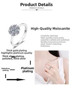 Détail du placage multicouche en rhodium et sertissage de moissanite sur bague en S925