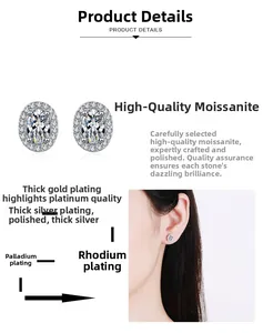 Détails de boucles d'oreilles ovales en moissanite avec halo sur un mannequin
