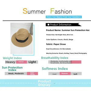 Detailed chart showing paper straw fedora dimensions with 7cm brim and 10cm height