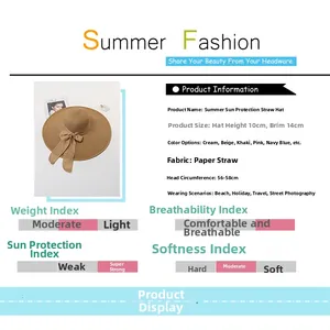 Detailed chart showing 14cm wide brim straw hat dimensions and sun protection features
