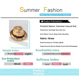 Detailed chart showing summer paper straw panama hat dimensions and palm tree texture
