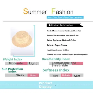 Infographie détaillée du chapeau de paille avec dimensions, bord de 5,5cm et protection
