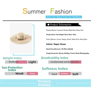 Detailed size specifications and material chart for the wide brim floral straw sun hat