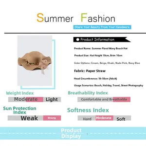 Detailed size specifications for a wide-brim woven straw sun hat with flower ribbon