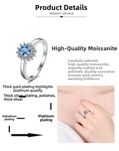 Detailed macro view of S925 silver sunflower ring with blue moissanite and halo stones
