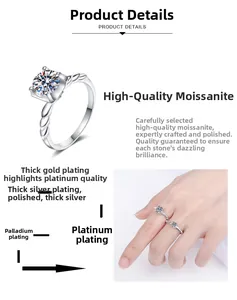 Detail of moissanite ring with twisted band design and premium plating texture