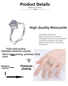 Detailed macro view of S925 sterling silver moissanite ring with six-claw classic setting