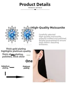 Macro detail of royal blue oval moissanite stud earring with premium rhodium plating