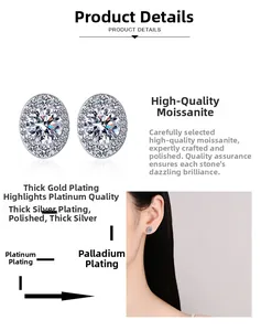 Detailed view of oval moissanite halo earrings with multi-layer rhodium plating finish