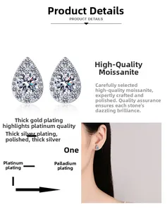 Detailed view of teardrop moissanite earrings with S925 sterling silver plating process