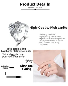 Detailed view of pear-cut moissanite ring showing thick gold plating process and textures