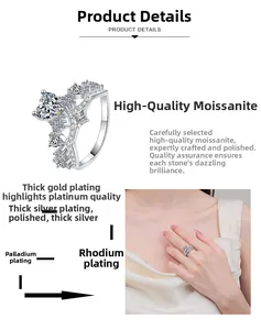 Detailed view of S925 silver moissanite ring with heart crown design and plating layers