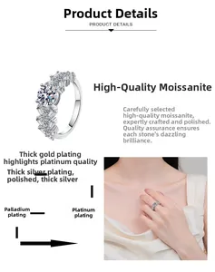Détail d'une bague en argent S925 plaqué multicouche sertie de pierres de moissanite
