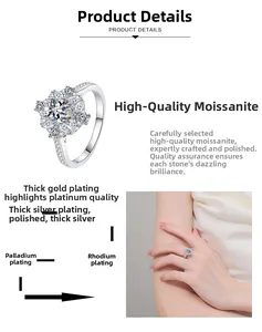 Detail of S925 sterling silver moissanite ring with flower cluster and side stones