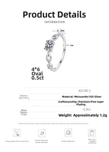 Détail d'une bague moissanite ovale 0,5ct avec anneau entrelacé en argent S925