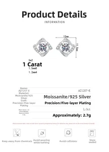 Macro detail of geometric S925 silver stud earrings with 1ct moissanite center stone