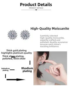 Macro detail of S925 silver moissanite earrings with multi-layer rhodium plating finish