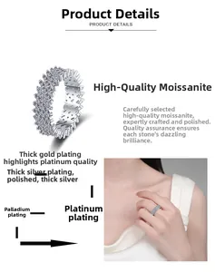 Close-up of moissanite eternity ring with multi-layer rhodium plating and model view