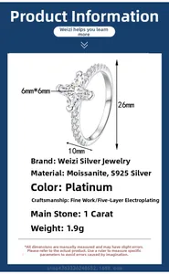Spécifications de la bague en argent S925 avec dimensions et poids de la moissanite 1ct