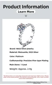 Détail d'une bague nid d'abeille en argent S925 avec moissanite 1 carat et 6 griffes