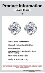 Detail showing S925 silver moissanite stud earrings specifications and 5-layer plating